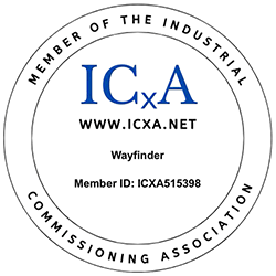 ICxA